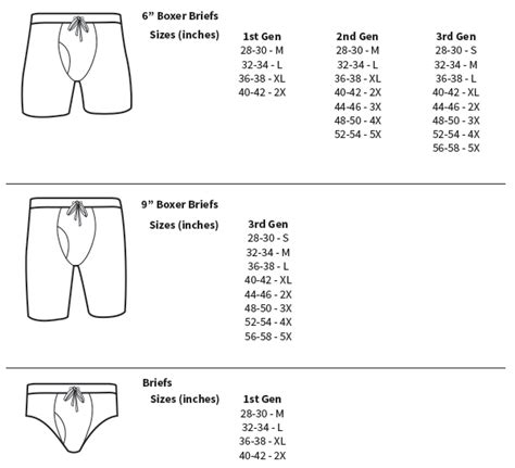 versace briefs blue|Versace underwear size chart.